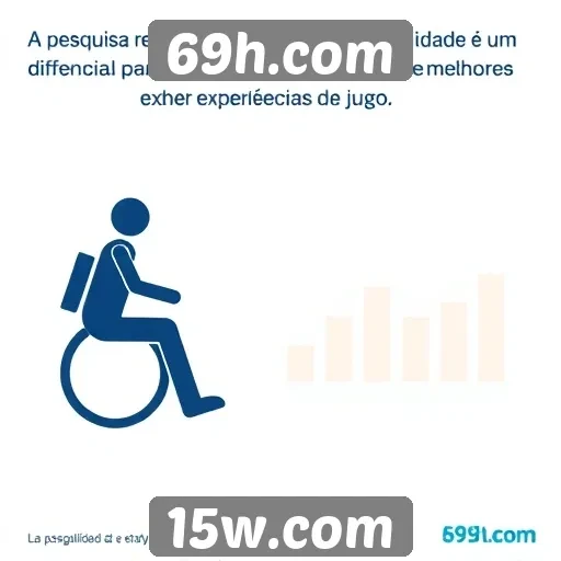 Acessibilidade no 69h.com é destaque em pesquisa